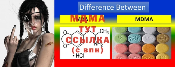 скорость Белокуриха